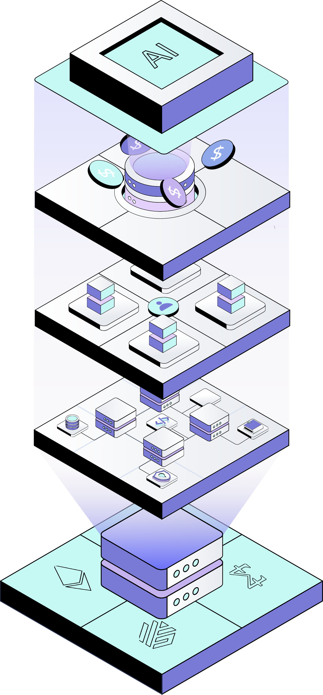 The institutional onchain financial stack